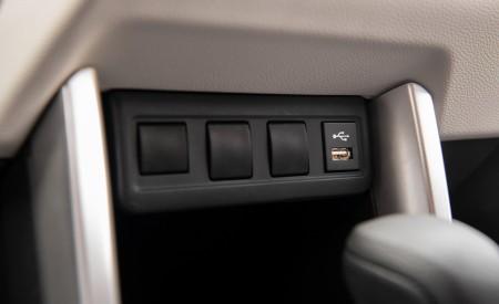 2022 Toyota Corolla Cross L Interior Detail Wallpapers 450x275 (32)