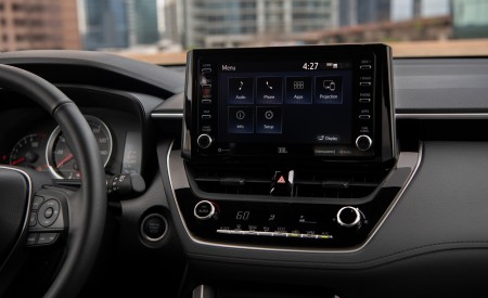 2022 Toyota Corolla Cross LE Central Console Wallpapers 450x275 (45)