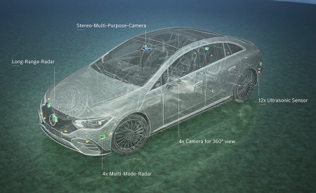 2023 Mercedes-Benz EQE Technology Wallpapers 450x275 (100)