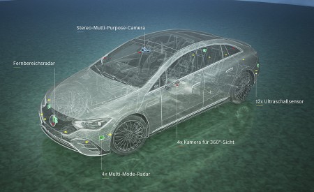2023 Mercedes-Benz EQE Technology Wallpapers  450x275 (98)
