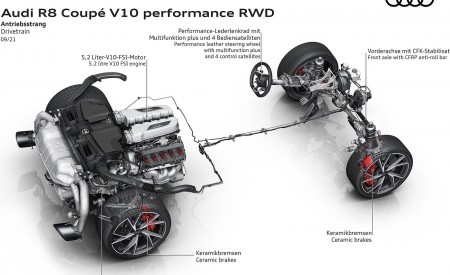 2022 Audi R8 Coupe V10 Performance RWD Drivetrain Wallpapers 450x275 (162)