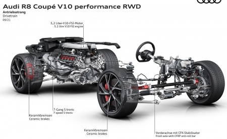 2022 Audi R8 Coupe V10 Performance RWD Drivetrain Wallpapers 450x275 (163)