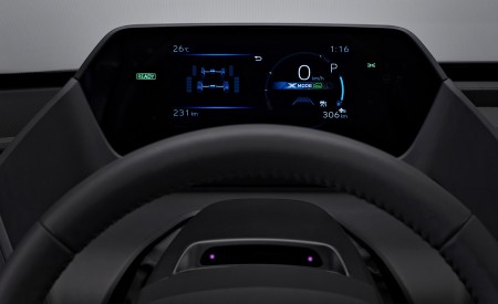 2023 Toyota bZ4X BEV Digital Instrument Cluster Wallpapers 450x275 (129)