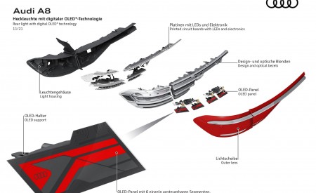 2022 Audi A8 Tail Light Wallpapers  450x275 (64)