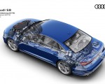 2022 Audi S8 Drivetrain V8 TFSI Wallpapers 150x120