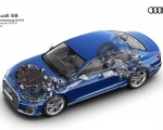2022 Audi S8 Drivetrain V8 TFSI Wallpapers  150x120