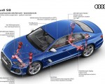 2022 Audi S8 Predictive active suspension system overview Wallpapers 150x120
