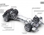 2022 Audi S8 Suspension and drivetrain Wallpapers 150x120