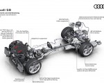 2022 Audi S8 Suspension and drivetrain Wallpapers 150x120