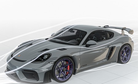 2022 Porsche 718 Cayman GT4 RS Aerodynamics Wallpapers 450x275 (326)