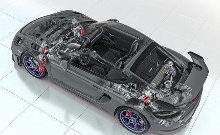 2022 Porsche 718 Cayman GT4 RS Technology Wallpapers 450x275 (328)