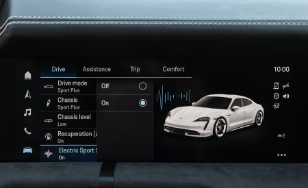 2022 Porsche Taycan GTS (Color: Crayon) Central Console Wallpapers  450x275 (87)
