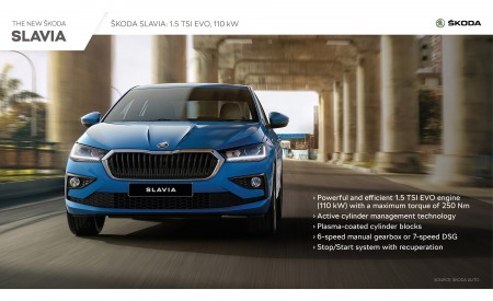 2022 Skoda Slavia Infographics Wallpapers 450x275 (22)