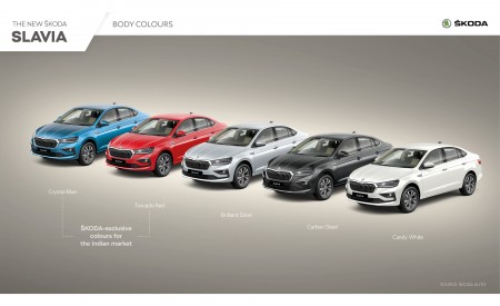 2022 Skoda Slavia Infographics Wallpapers 450x275 (31)