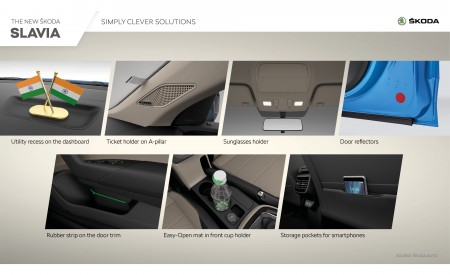 2022 Skoda Slavia Infographics Wallpapers 450x275 (32)