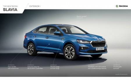 2022 Skoda Slavia Infographics Wallpapers 450x275 (23)