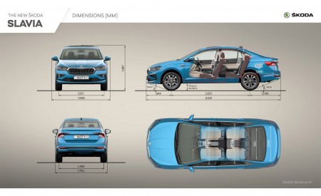 2022 Skoda Slavia Infographics Wallpapers 450x275 (28)