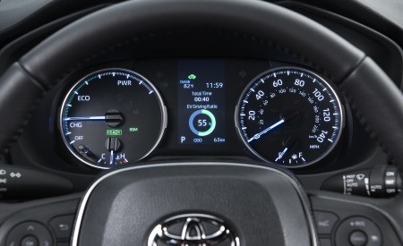 2022 Toyota RAV4 SE Hybrid Instrument Cluster Wallpapers 450x275 (18)