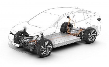 2022 Volkswagen ID.5 Drivetrain Wallpapers 450x275 (77)
