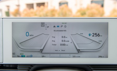 2022 Hyundai Ioniq 5 (US-Spec) Central Console Wallpapers 450x275 (62)