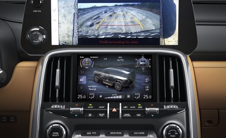2022 Lexus LX 600 Central Console Wallpapers  450x275 (26)