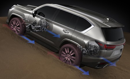 2022 Lexus LX 600 Drivetrain Wallpapers 450x275 (45)