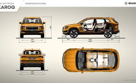 2022 Skoda Karoq Style Infographics Wallpapers 450x275 (136)