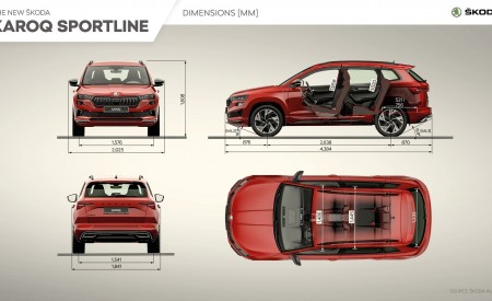 2022 Škoda Karoq SPORTLINE Infographics Wallpapers 450x275 (65)