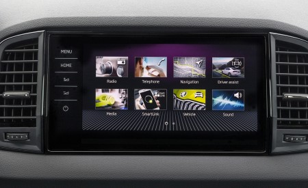 2022 Škoda Karoq Sportline Central Console Wallpapers 450x275 (42)