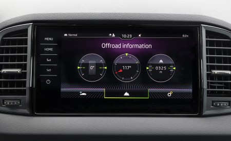 2022 Škoda Karoq Sportline Central Console Wallpapers  450x275 (44)