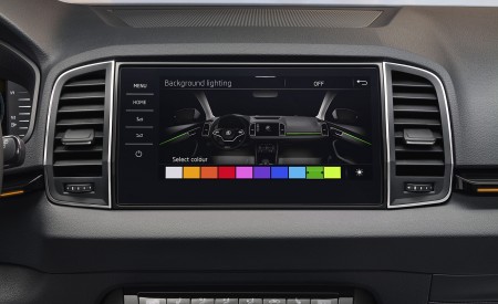 2022 Škoda Karoq Style Central Console Wallpapers 450x275 (127)