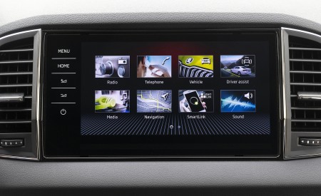 2022 Škoda Karoq Style Central Console Wallpapers  450x275 (77)