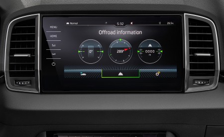 2022 Škoda Karoq Style Central Console Wallpapers 450x275 (129)