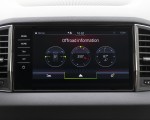 2022 Škoda Karoq Style Central Console Wallpapers  150x120