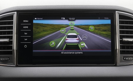 2022 Škoda Karoq Style Central Console Wallpapers 450x275 (79)