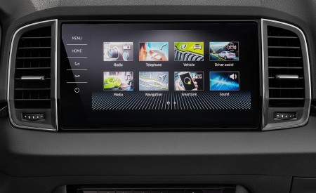2022 Škoda Karoq Style Central Console Wallpapers  450x275 (123)