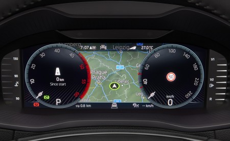 2022 Škoda Karoq Style Digital Instrument Cluster Wallpapers 450x275 (121)