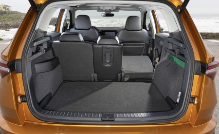 2022 Škoda Karoq Style Trunk Wallpapers 450x275 (88)