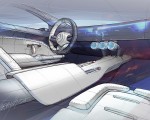 2022 Mercedes-Benz Vision EQXX Design Sketch Wallpapers  150x120