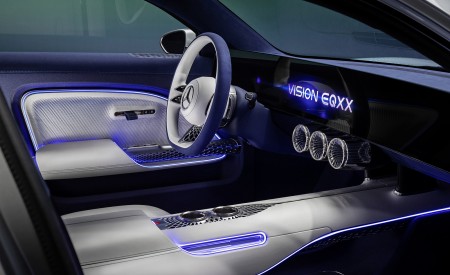 2022 Mercedes-Benz Vision EQXX Interior Wallpapers 450x275 (92)