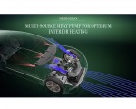 2022 Mercedes-Benz Vision EQXX Technology Wallpapers 150x120 (53)