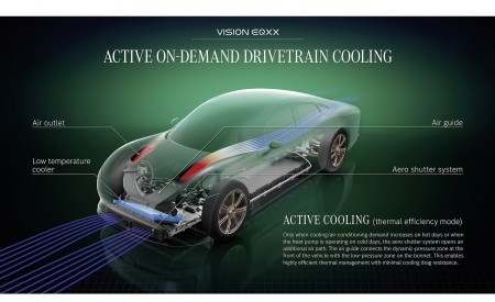 2022 Mercedes-Benz Vision EQXX Technology Wallpapers  450x275 (49)