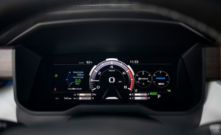 2023 Toyota Sequoia Capstone Instrument Cluster Wallpapers 450x275 (56)