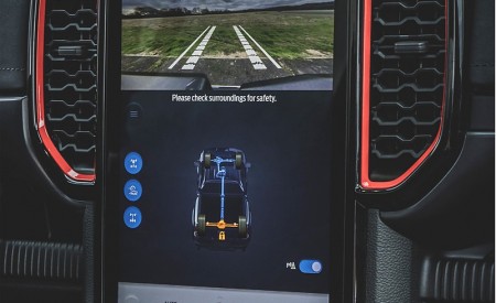 2023 Ford Ranger Raptor (EU-Spec) Central Console Wallpapers 450x275 (47)