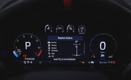 2023 Ford Ranger Raptor (EU-Spec) Digital Instrument Cluster Wallpapers 450x275 (46)