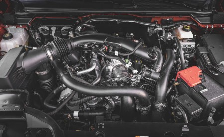 2023 Ford Ranger Raptor (EU-Spec) Engine Wallpapers 450x275 (36)