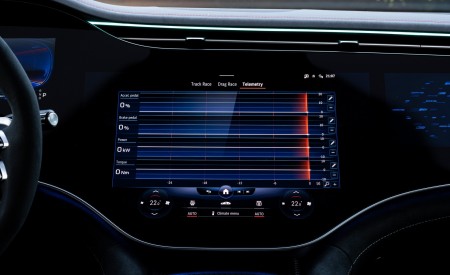 2023 Mercedes-AMG EQE 53 4Matic+ Central Console Wallpapers 450x275 (161)