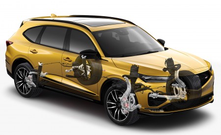 2022 Acura MDX Type S Air Suspension Wallpapers 450x275 (55)