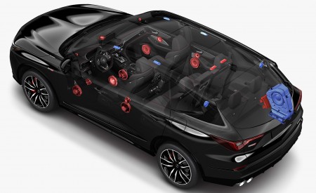 2022 Acura MDX Type S ELS Studio Signature Edition Premium Audio Speaker Locations Wallpapers 450x275 (56)