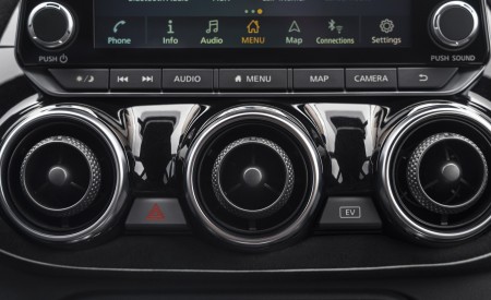 2022 Nissan JUKE Hybrid Central Console Wallpapers  450x275 (52)